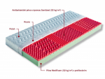Matrace Rio Dřevočal